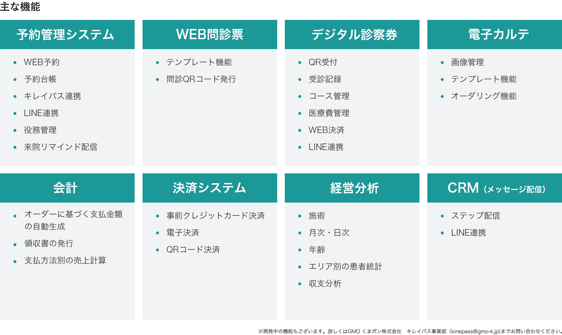 美容クリニックの院内業務を一括管理できるSaaS「キレイパスコネクト byGMO」に『役務管理』・『会計』の新機能追加｜ニュース｜GMOビューティー 株式会社