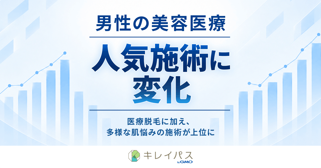 「キレイパス byGMO」、男性に人気の美容医療施術に変化