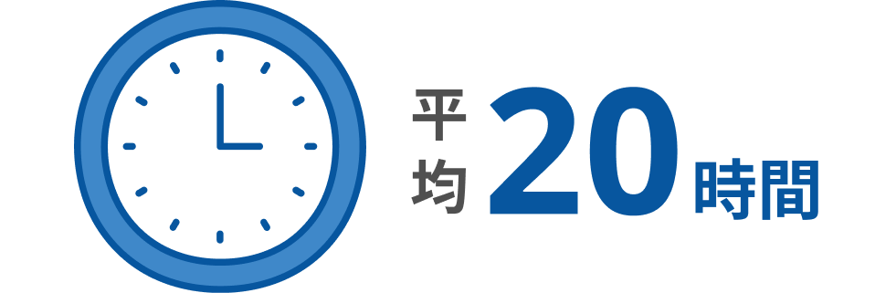 残業時間